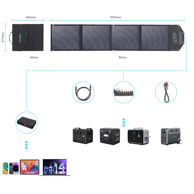 Ładowarka Choetech SC009-V2 solarna składana 100W USB-C / 2x USB-A PD QC - czarna - obrazek 11