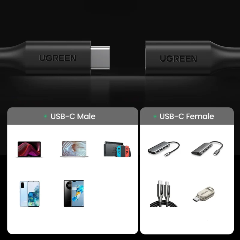 Kabel Ugreen 10387 USB-C - USB-C PD QC 4K 60Hz 100W 5A 10Gb/s 1m - czarny - obrazek 11