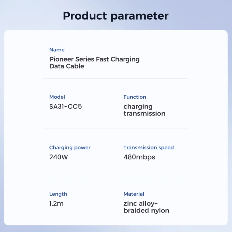 Kabel Joyroom Pioneer Series SA31-CC5 USB-C / USB-C 240W 1.2m - czarny - obrazek 11