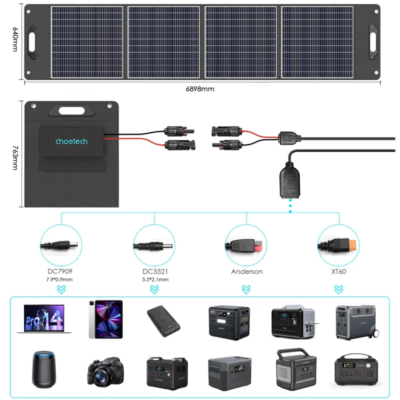 Ładowarka solarna 300W Choetech SC016 - czarna - obrazek 9