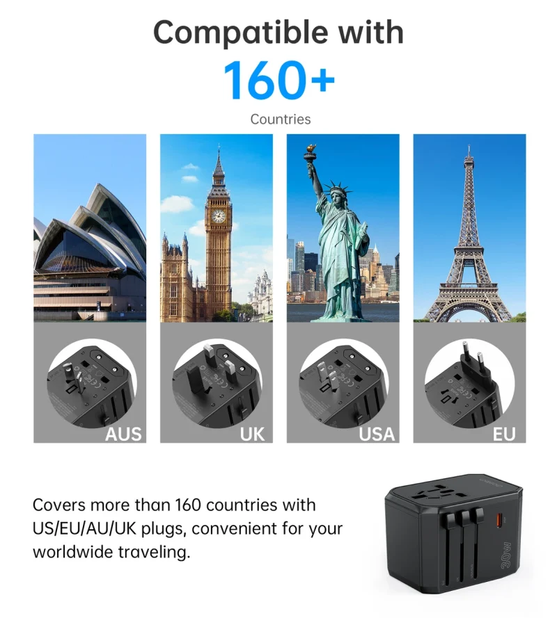 Ładowarka podróżna Choetech PD6041 USB-C USB-A PD 30W z 4 wtyczkami USA EU UK AU - czarna - obrazek 11