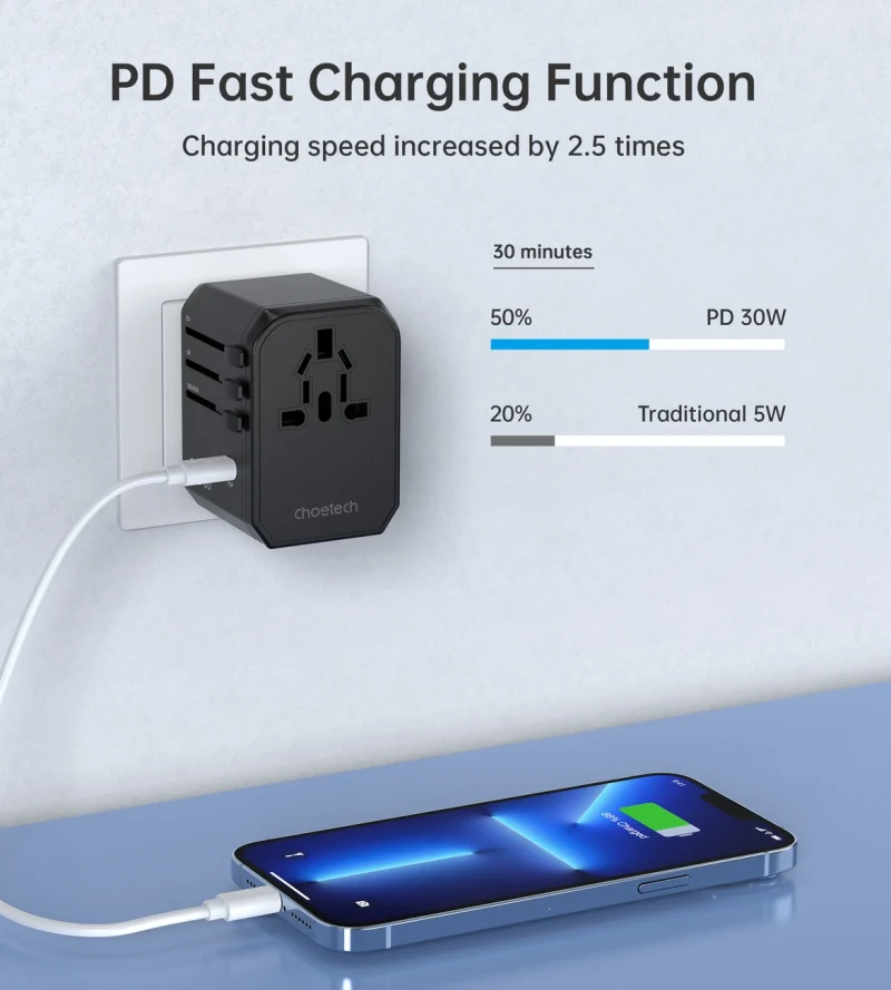 Ładowarka podróżna Choetech PD6041 USB-C USB-A PD 30W z 4 wtyczkami USA EU UK AU - czarna - obrazek 12