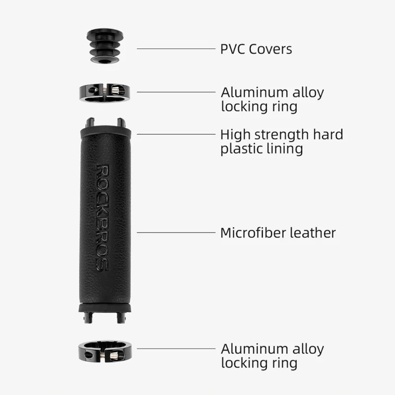 Uchwyty rowerowe Rockbros 40210003001 na kierownicę z mikrofibry - czarne - obrazek 15
