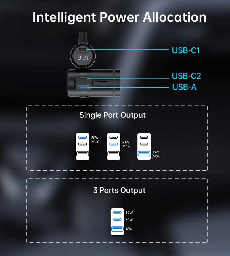 Ładowarka Choetech TC0021 samochodowa 2x USB-C PD 1x USB-A QC 3x gniazdo zapalniczki - czarna - obrazek 8