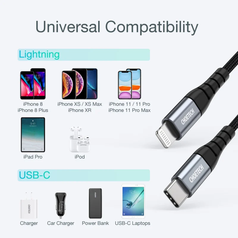 Kabel Choetech IP0042 USB-C / Lightning MFi 480Mb/s 3A 3m - czarny - obrazek 5