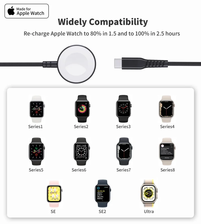 Ładowarka bezprzewodowa Choetech T319 MFI o mocy 5W, do Apple Watch + kabel USB-C - czarna - obrazek 3