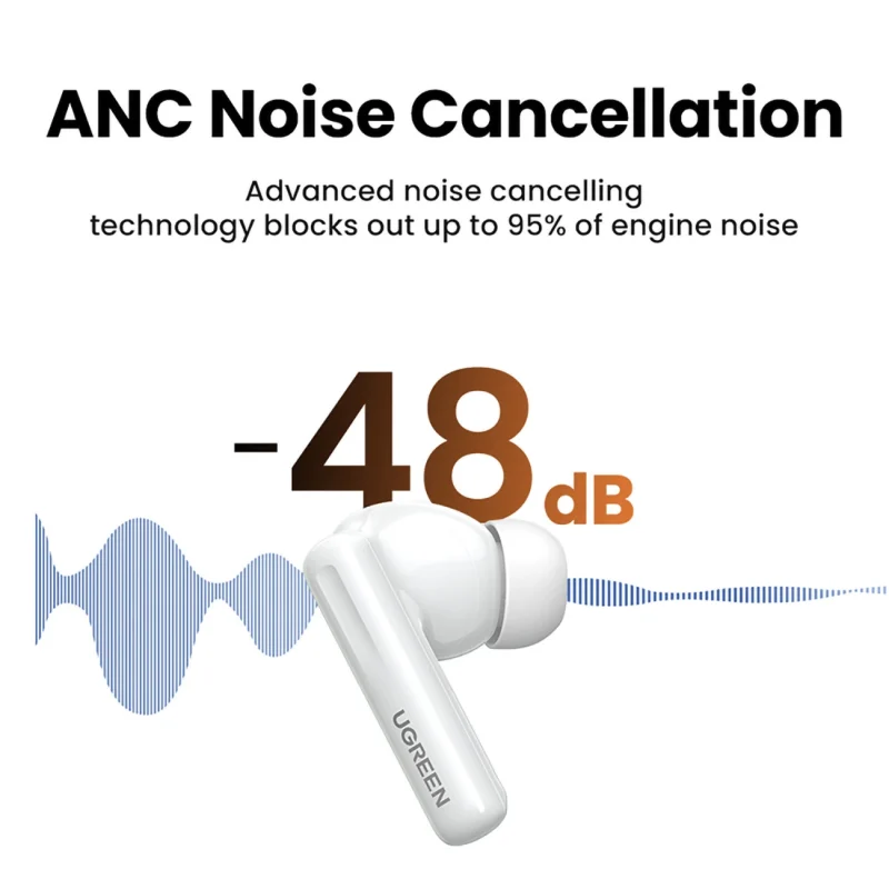 Słuchawki bezprzewodowe Ugreen HiTune T6 z funkcją ANC + kabel USB-A - USB-C - białe - obrazek 5