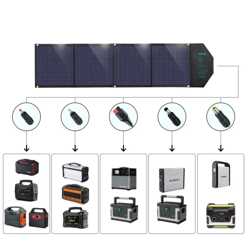 Ładowarka Choetech SC007 solarna duża rozkładana 80W DC / USB-C / 2x USB-A PD, QC - czarna - obrazek 9