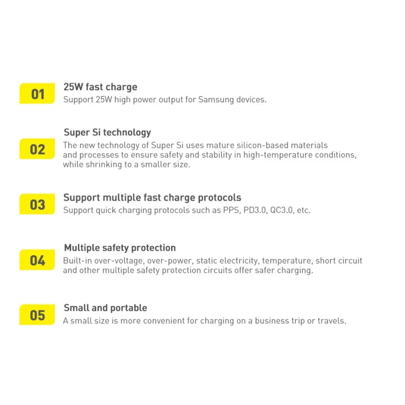 Baseus Super Si 1C szybka ładowarka USB Typ C 25W Power Delivery Quick Charge biały (CCSP020102) - obrazek 14