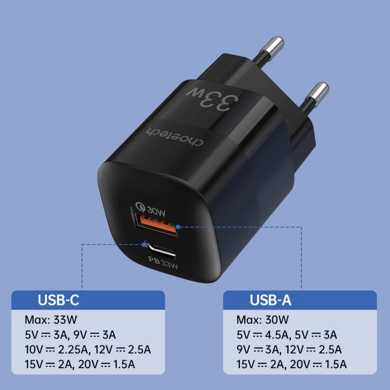 Ładowarka sieciowa Choetech PD5006 GaN USB-A / USB-C 33W PD QC - czarna - obrazek 8