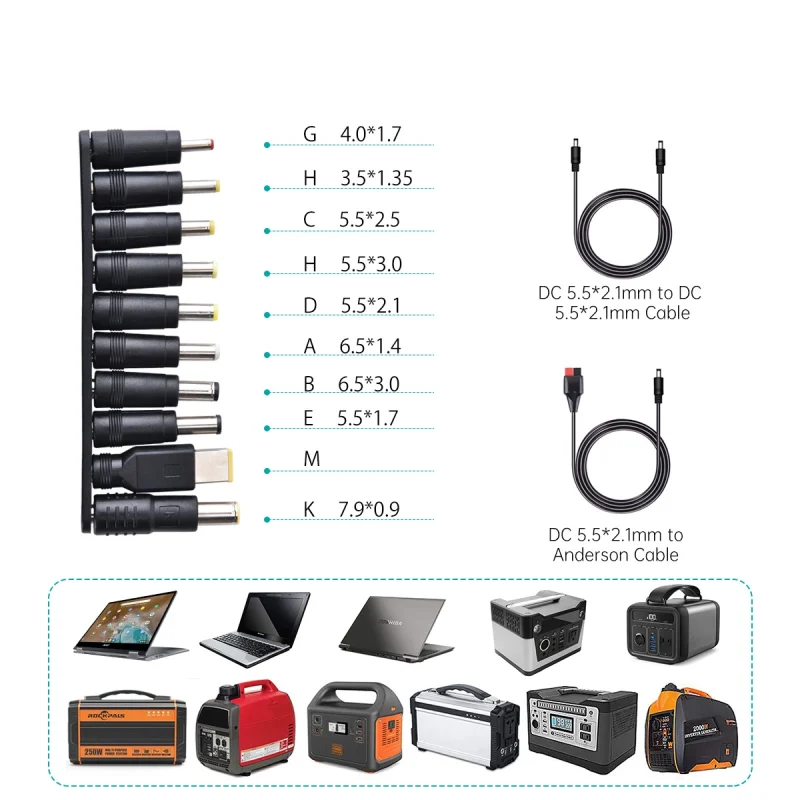 Ładowarka Choetech SC008 solarna składana 120W DC / USB-C / 2x USB-A - czarna - obrazek 6