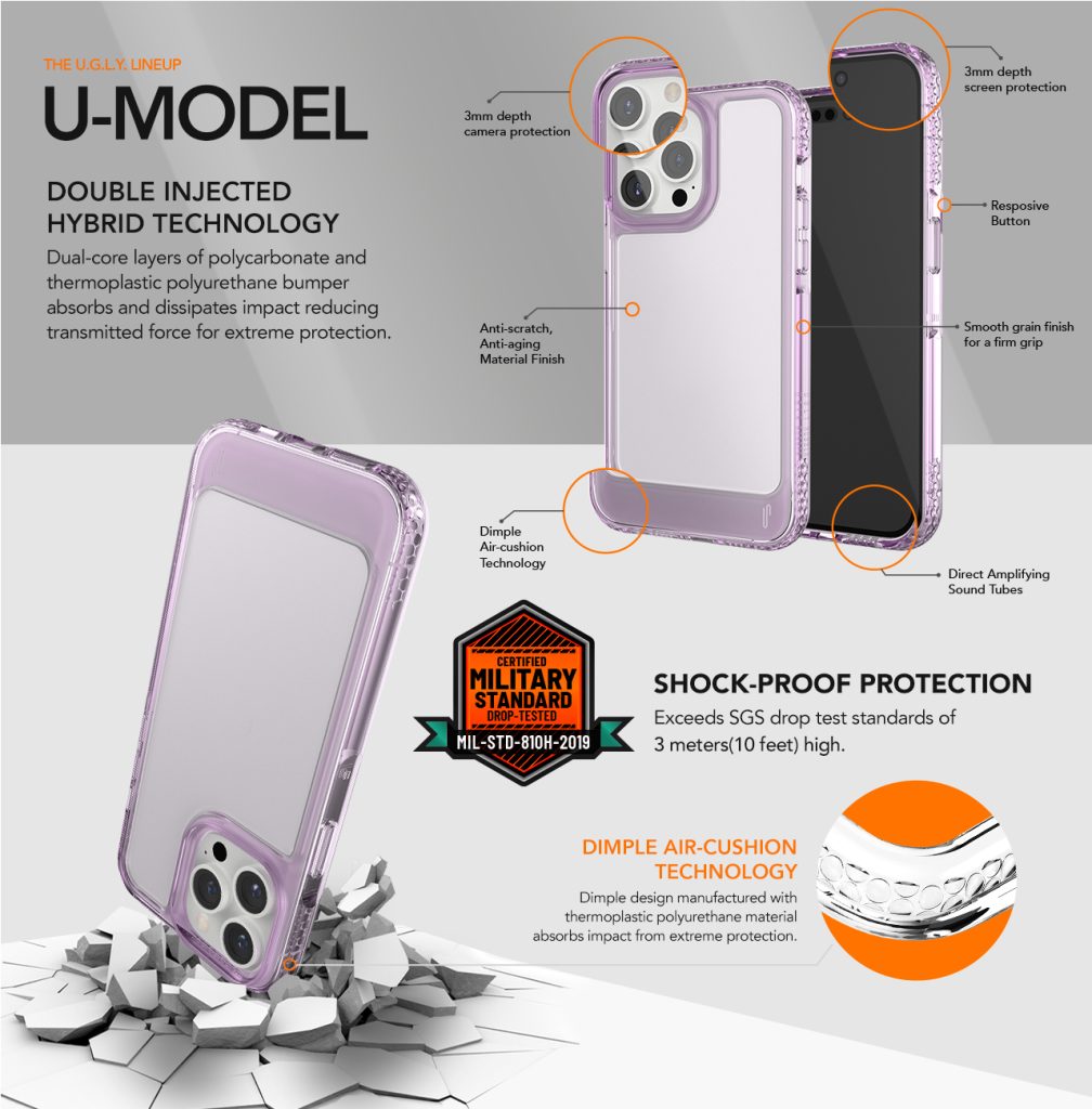 Ugly Rubber nakladka UMODEL do iPhone 15 Plus 6,7" clear - obrazek 5